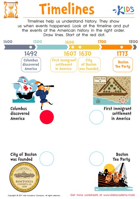 American History Timeline Worksheet: Free Printable PDF for Kids ...
