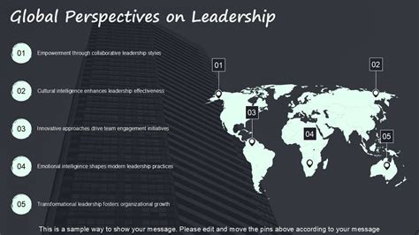 Image result for Leadership Development Program Framework PPT