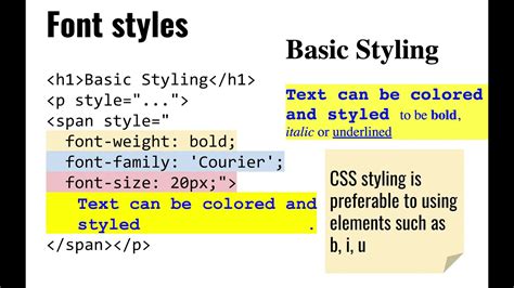 Image result for CSS Article Styling