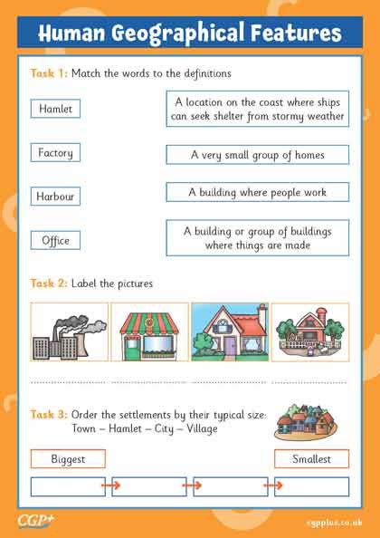 Human Features Examples に対する画像結果