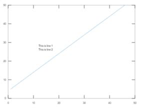 Image result for Output Text in MATLAB