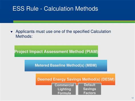 Afbeeldingsresultaten voor ESS Calculation