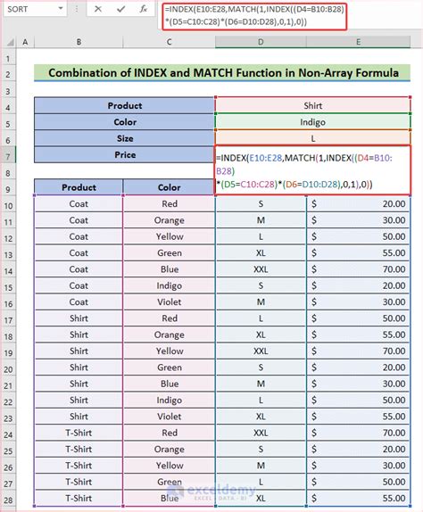 INDEX/MATCH Countif Multiple Criteria に対する画像結果