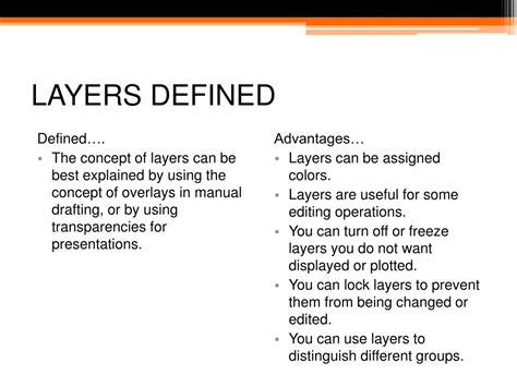Image result for AutoCAD Window Layers