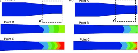 Finite-Element Simulation for Defect Signal ಗಾಗಿ ಇಮೇಜ್ ಫಲಿತಾಂಶ