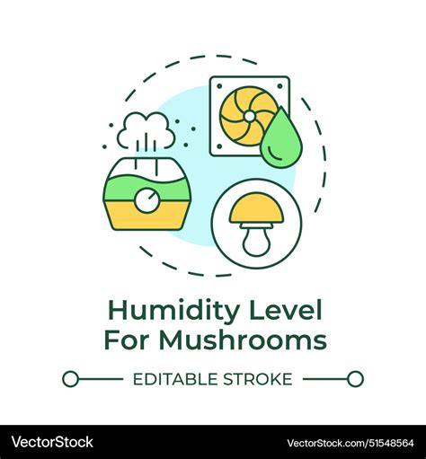 Image result for Lab Room Humidity Icon