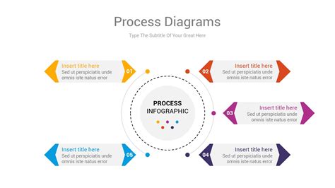 Image result for Process Flow Diagram Template PowerPoint