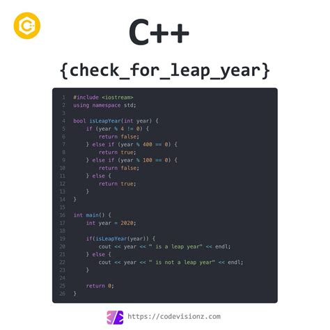 Toradh íomhá ar SQL Programming Basics