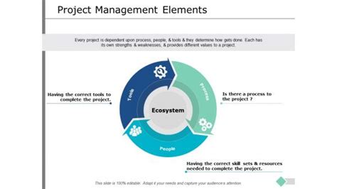 Image result for PPT Slide Layout Ideas Project Management