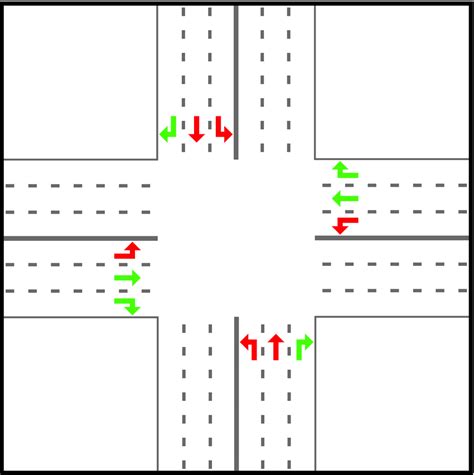 Afbeeldingsresultaten voor Approach Intersection Road