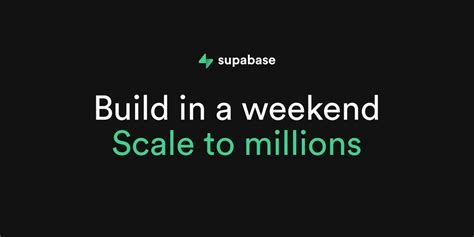 Toradh íomhá ar Build a SQL Editor