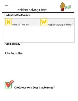 Image result for Workplace Problem Solving Chart