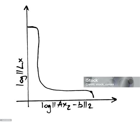 Simple Math Diagram に対する画像結果
