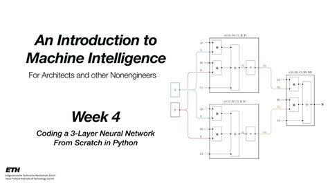 Image result for Coding a Neural Network From Scratch