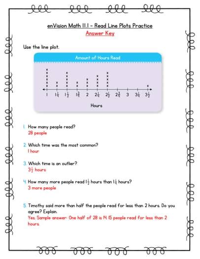 Afbeeldingsresultaten voor enVision Math 4th Grade Worksheets