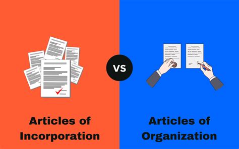 Image result for How Should Article SOF Incoprations Look Like