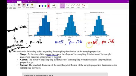 Image result for Elementary Statistics Examples