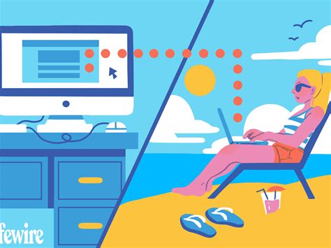 Remote Desktop Software Business に対する画像結果