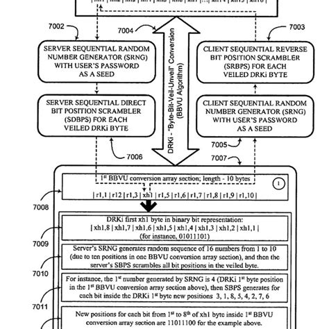 Reflexive Arcade Game に対する画像結果