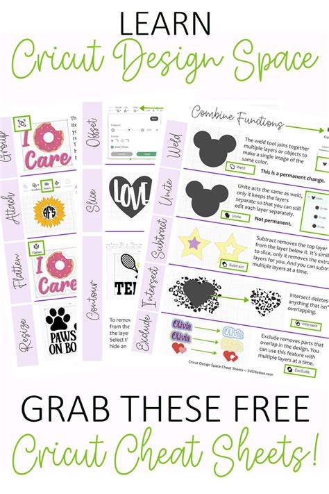 Image result for Cricut Design Space Tutorials