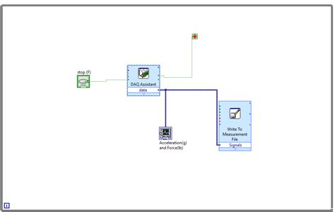 Afbeeldingsresultaten voor DAQ Sampling Rate