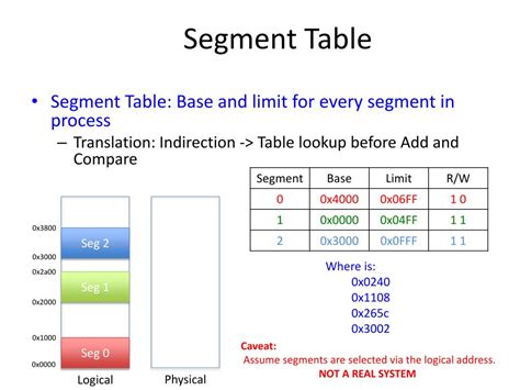 Memory Map OS 5 に対する画像結果