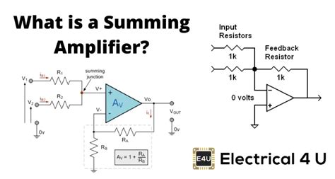 Image result for To Design a Summing Amplifier Using an Op-Amp Practical