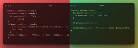 Image result for Code That Is Difficult to Read