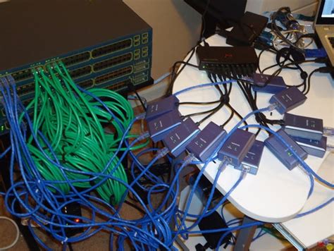 Afbeeldingsresultaten voor GNS3 Topo