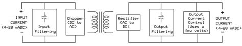 Afbeeldingsresultaten voor Control Module with Built in Isolator