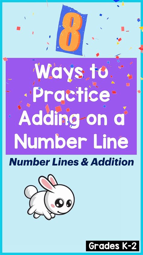 Image result for Number Lines Addition Problem