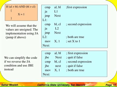 Image result for Differentiate Between Conditional and Unconditional Jump