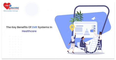Image result for EMR Hospital Example