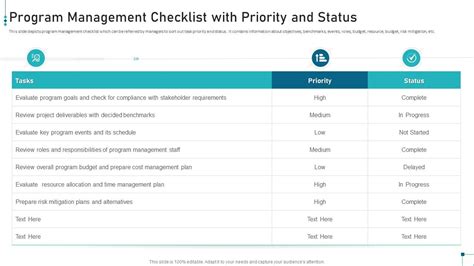 Image result for Program Management Checklist