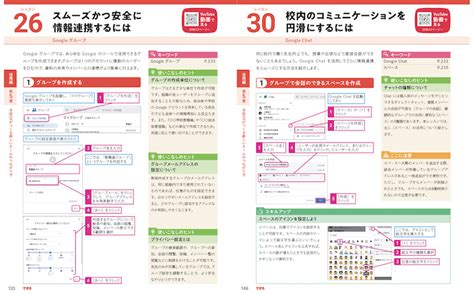Google Tutorials 2020 に対する画像結果