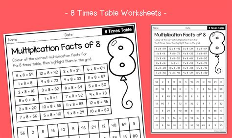 Multiplication by 8 Cheat Sheet に対する画像結果