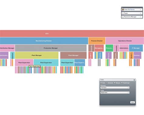 Image result for Python Visualize Tree