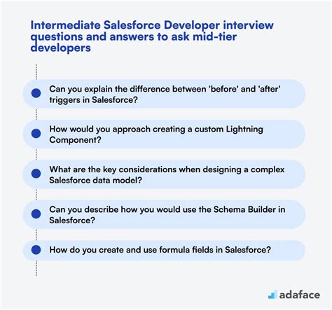 Image result for Developer Interview Questions