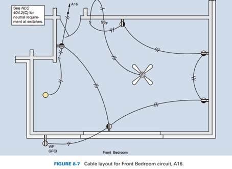 Image result for Lighting Circuit Diagram