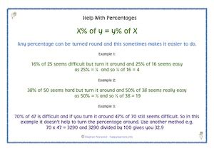 Image result for Math Help with Percentages