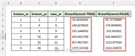 Exponential Function Equation Excel に対する画像結果