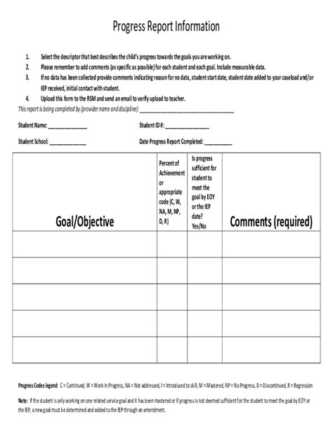 Toradh íomhá ar IEP Progress Report Comments