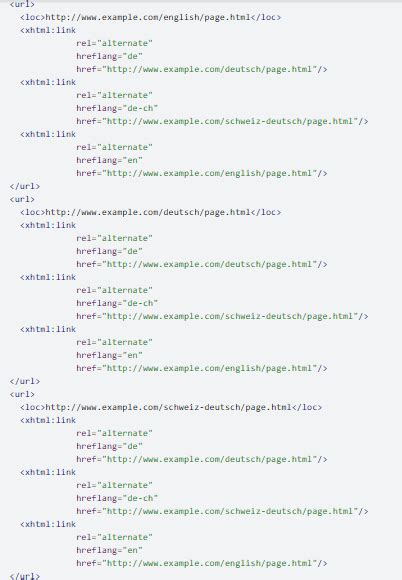 Image result for Landugage Specific Version of Page HTML Code