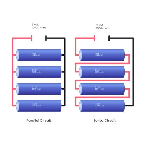 Image result for Running a Circuit in Parallel Batteries
