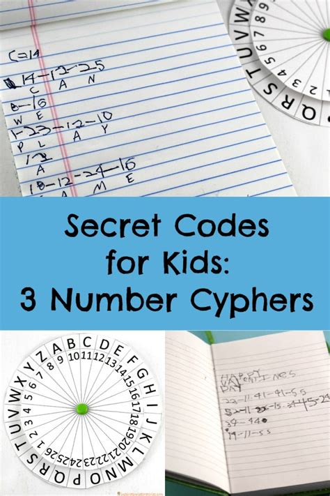 Image result for Cipher Code Kid