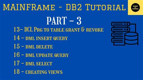 Image result for Mainframe DB2