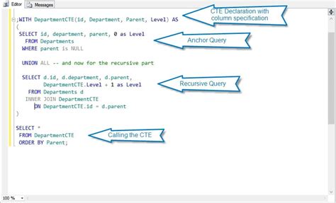 Afbeeldingsresultaten voor CTE SQL Query