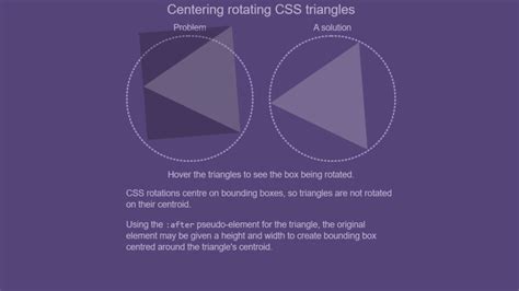 Polygon Triangle CSS に対する画像結果