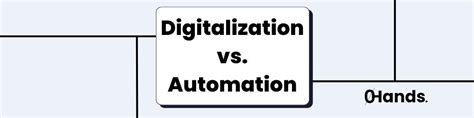 Image result for Digitalization vs Automation