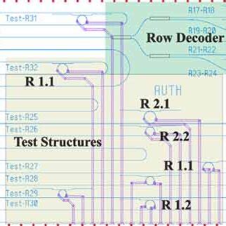 Image result for Row Decoder